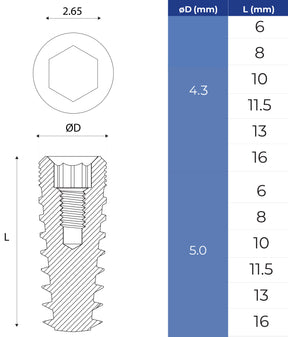 Spiral Conical Connection Implant (RP) - GDT Implants®️ Conical Compatible