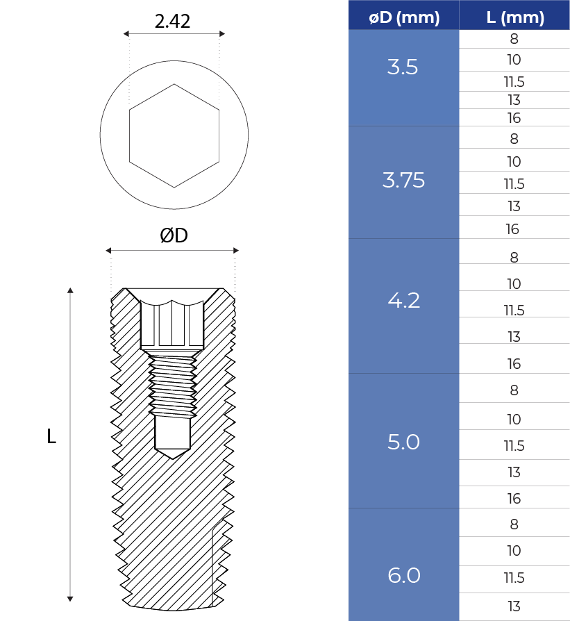 Cylindrical Implant - AB Dent® Internal Hex Compatible - Size