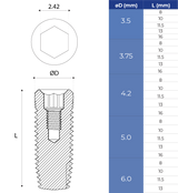 Cylindrical Implant - ADIN® Standard® Compatible - Size