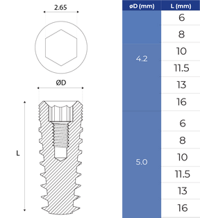 Spiral Conical Connection Implant (WP) - ADIN CloseFit® Conical Compatible