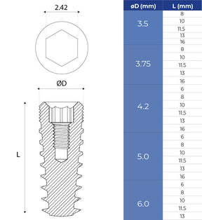 Spiral Implant - DSI® Internal Hex Compatible