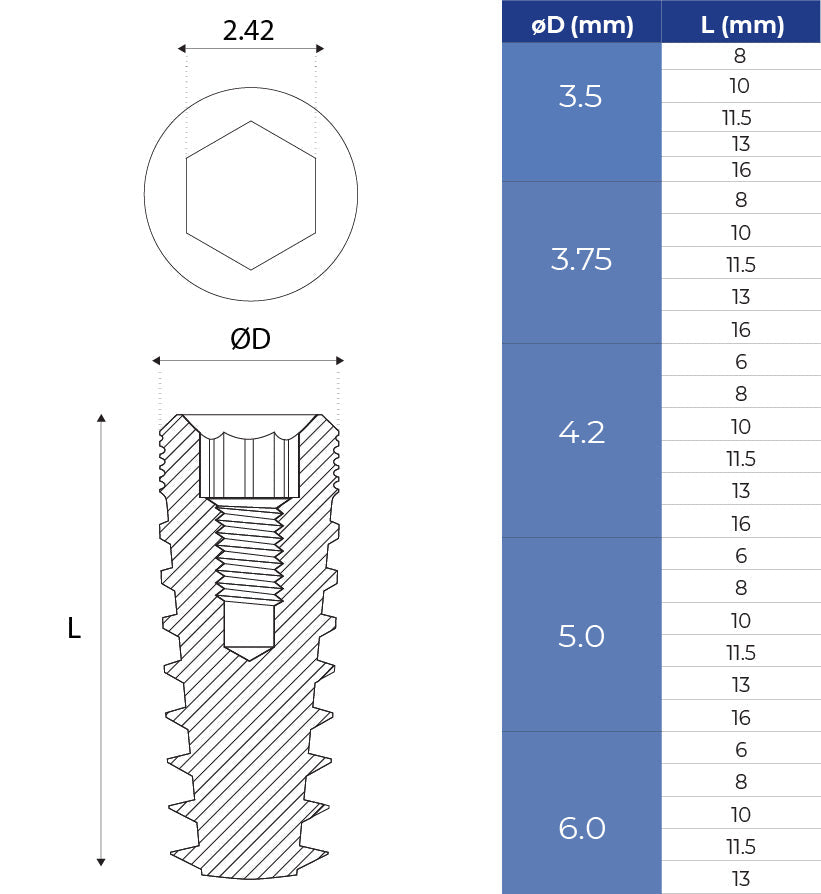 Spiral Implant - DSI® Internal Hex Compatible